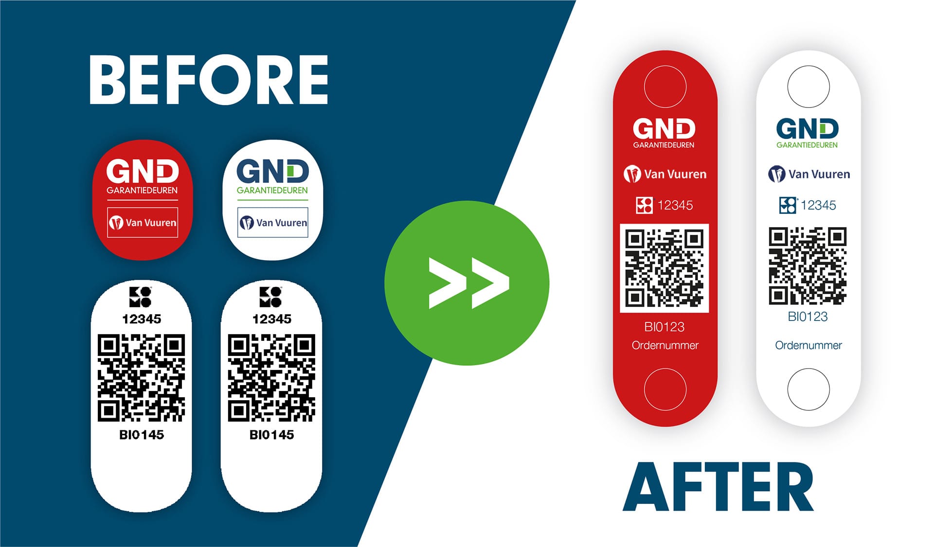 Vergelijking oud en nieuw GND-label Van Vuuren